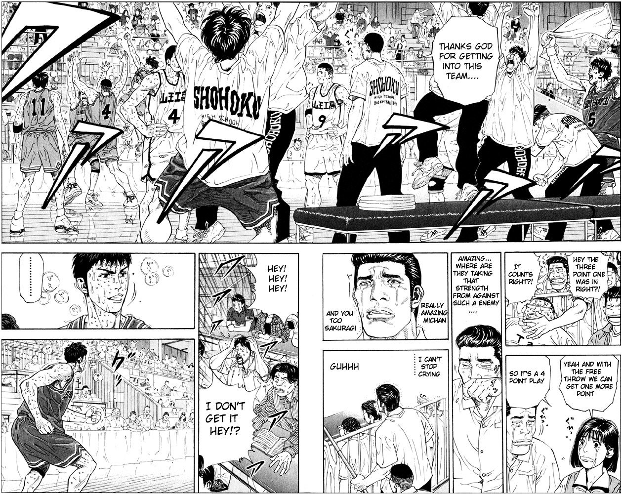 Read Slam Dunk Manga Online