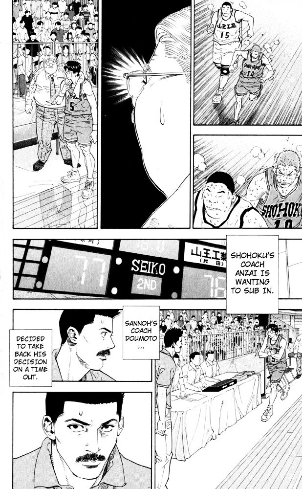 Read Slam Dunk Manga Online