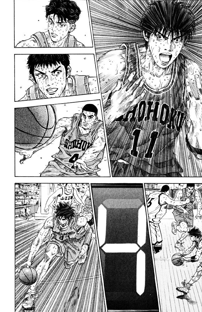 Read Slam Dunk Manga Online