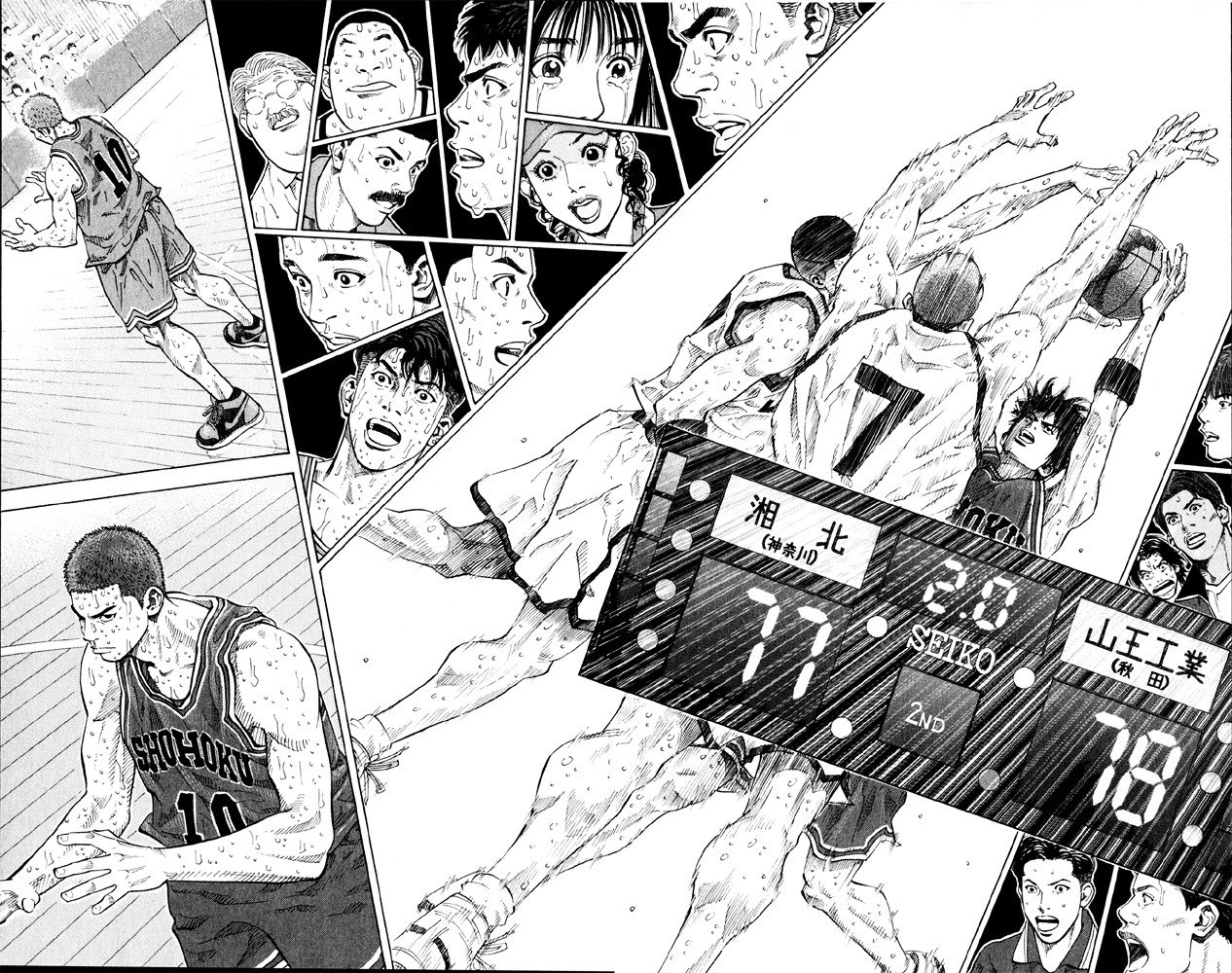 Read Slam Dunk Manga Online