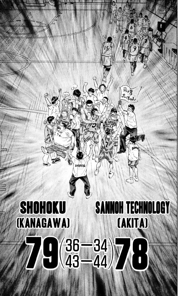Read Slam Dunk Manga Online