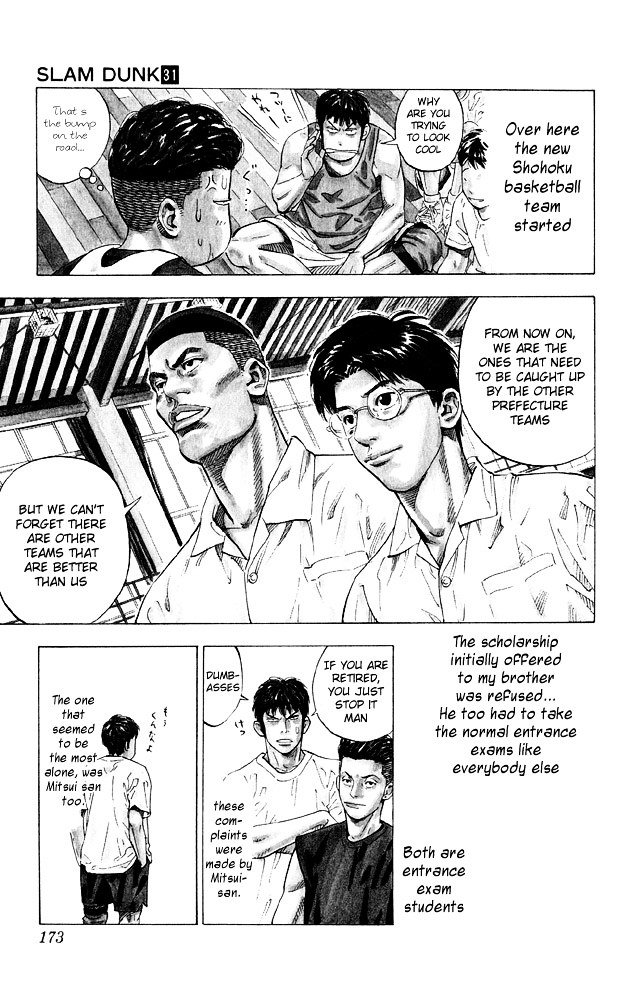 Read Slam Dunk Manga Online