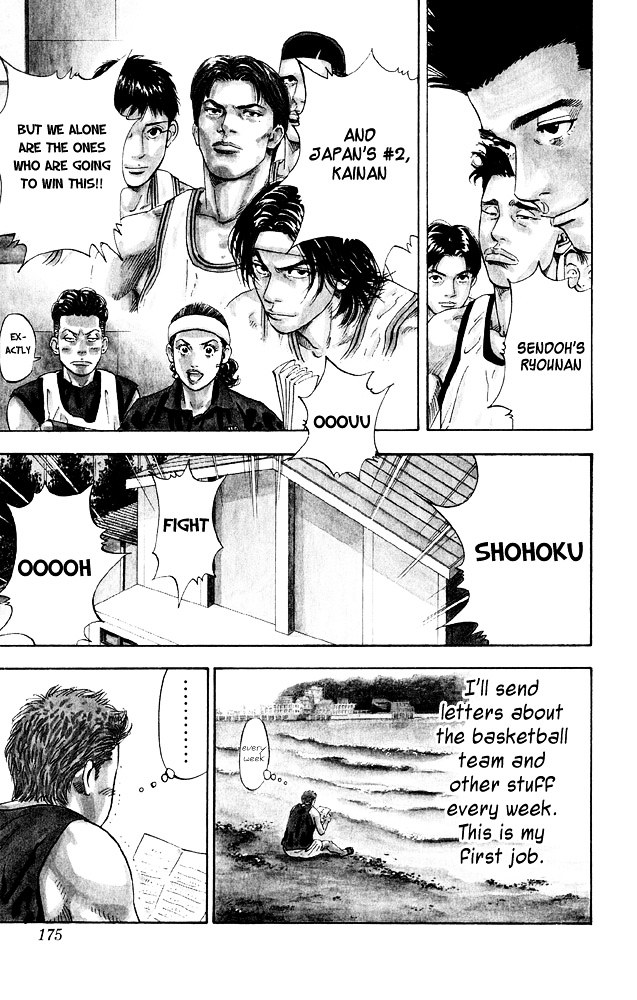 Read Slam Dunk Manga Online