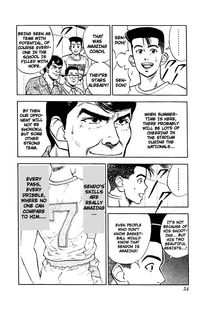 Read Slam Dunk Manga Online
