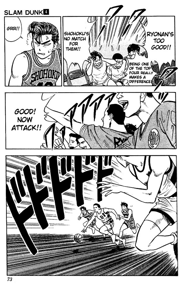 Read Slam Dunk Manga Online