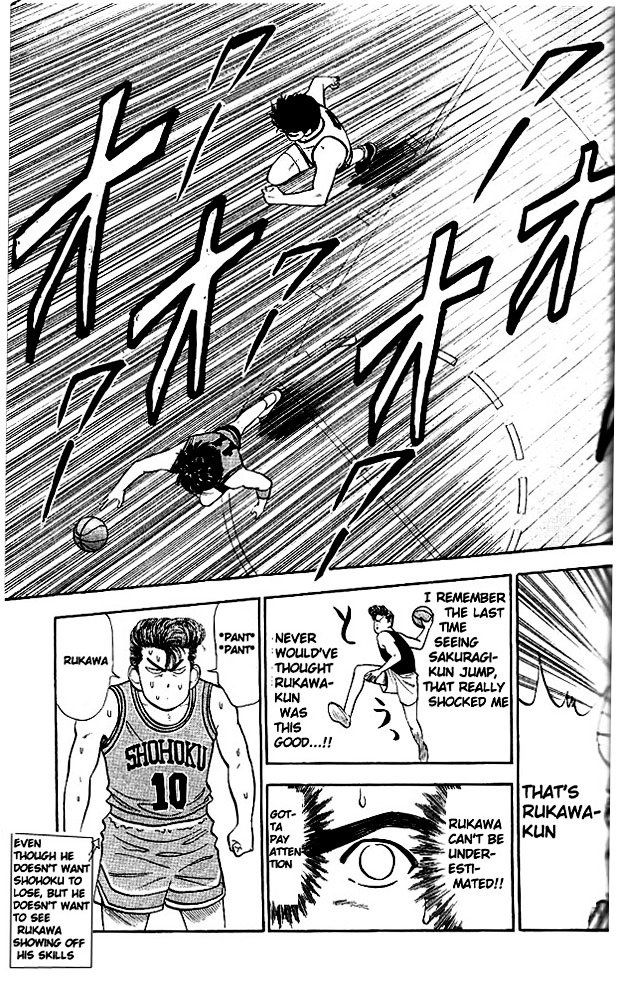 Read Slam Dunk Manga Online