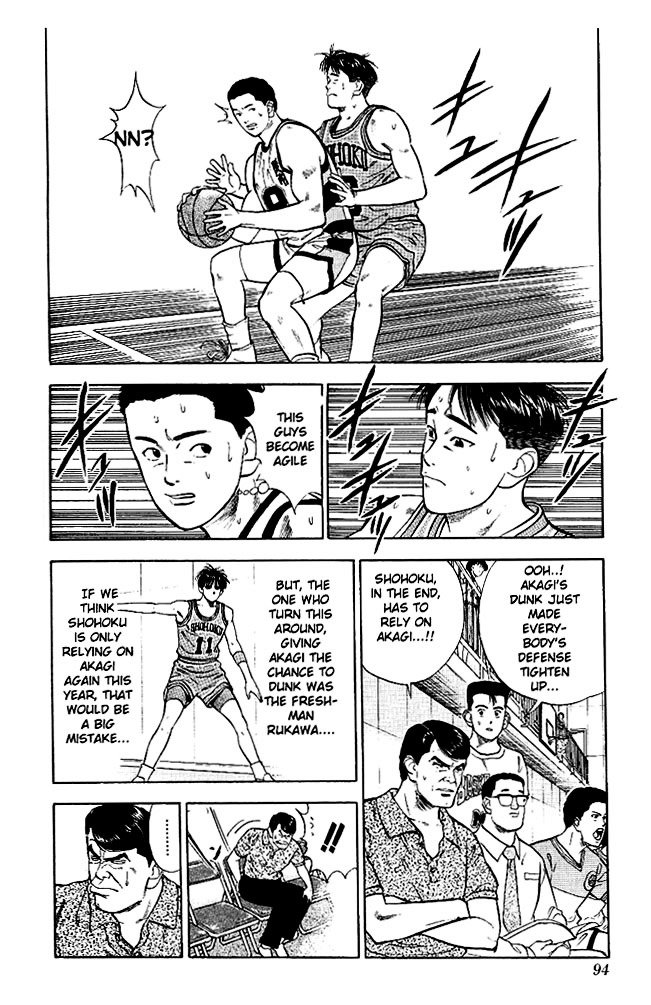 Read Slam Dunk Manga Online