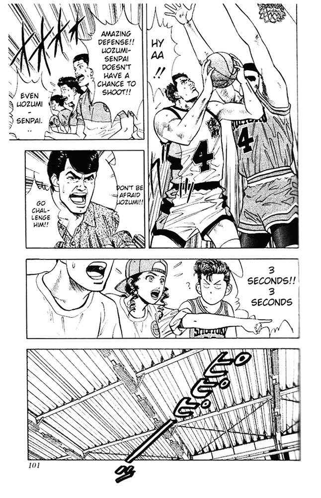 Read Slam Dunk Manga Online