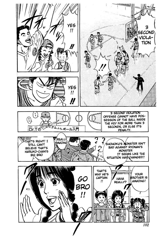 Read Slam Dunk Manga Online