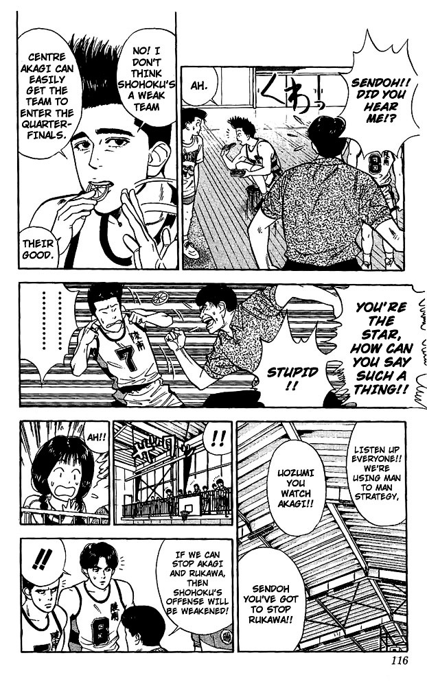 Read Slam Dunk Manga Online
