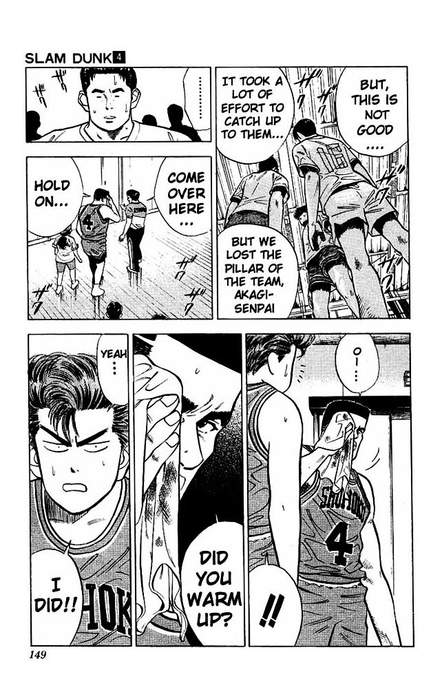 Read Slam Dunk Manga Online