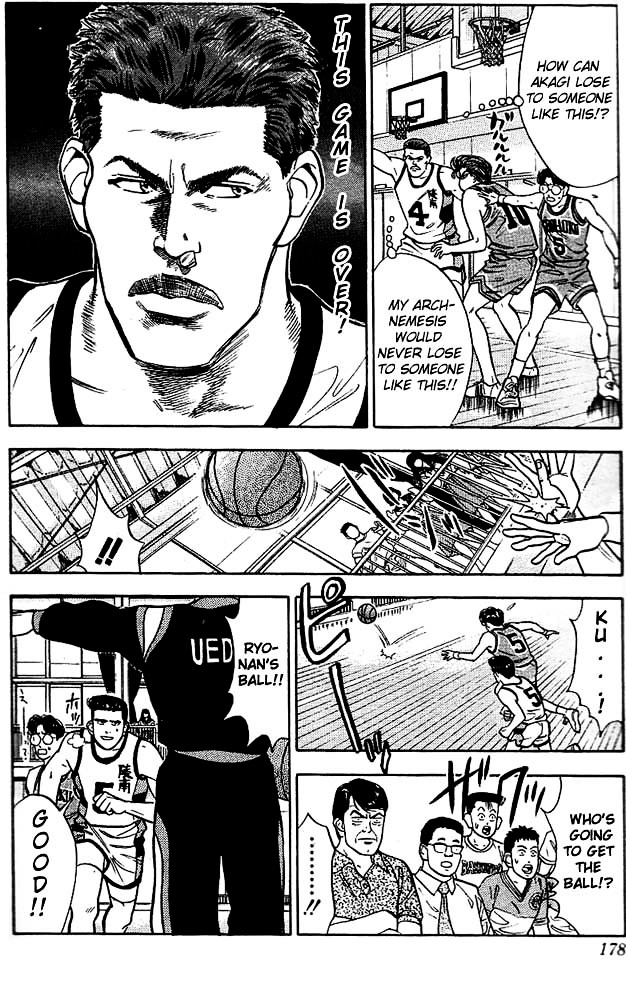 Read Slam Dunk Manga Online