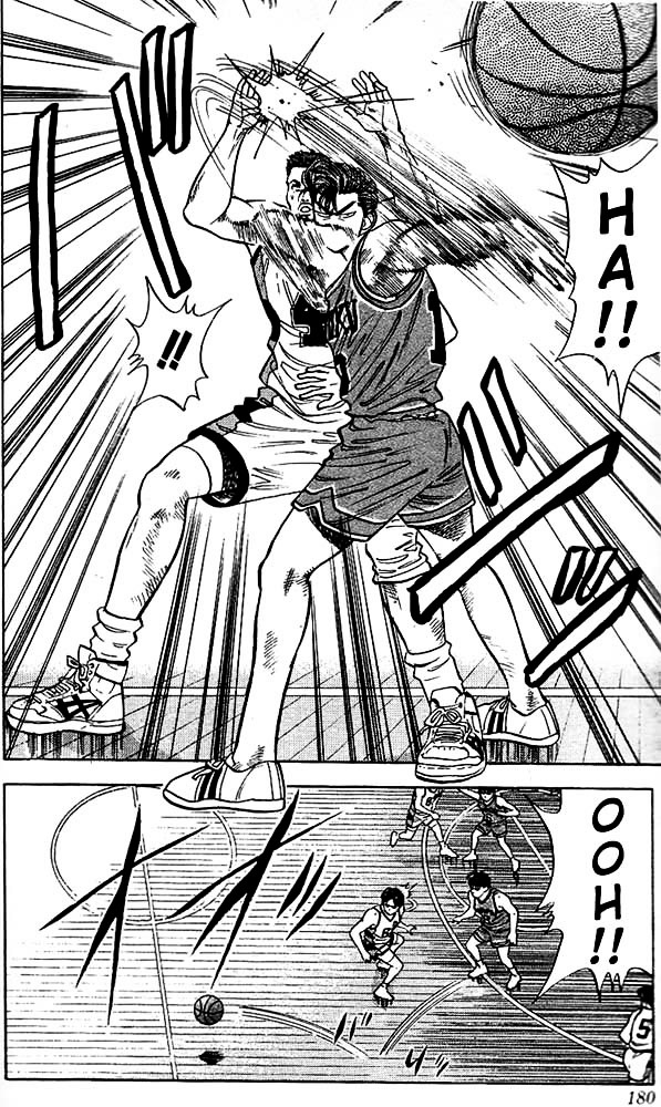 Read Slam Dunk Manga Online