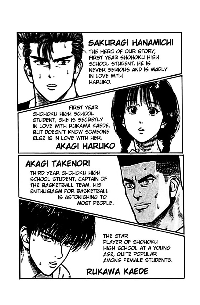 Read Slam Dunk Manga Online