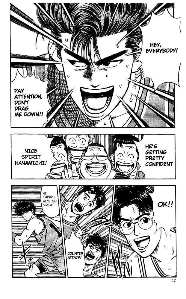 Read Slam Dunk Manga Online