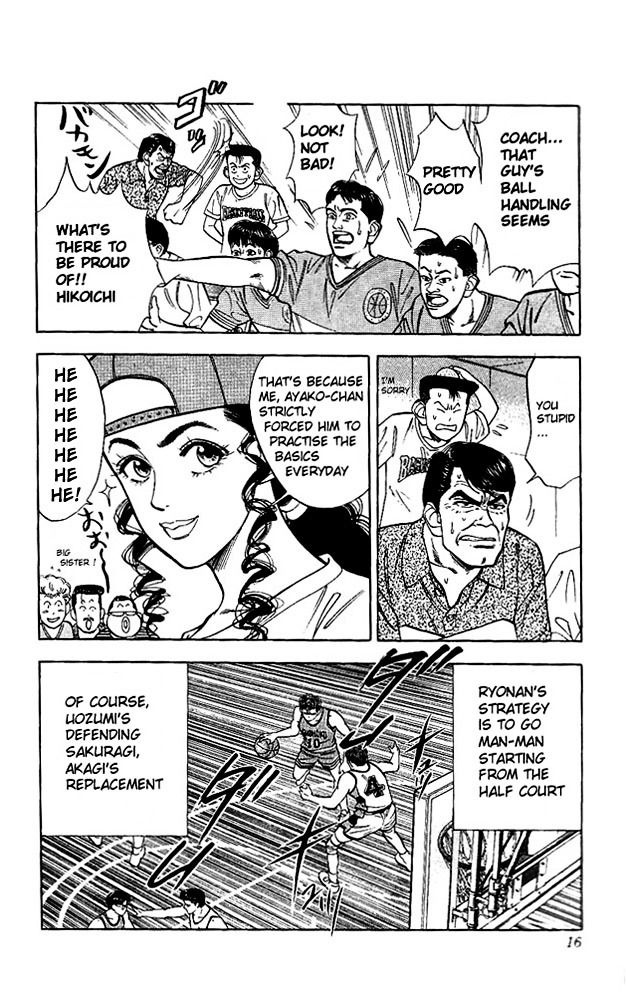 Read Slam Dunk Manga Online