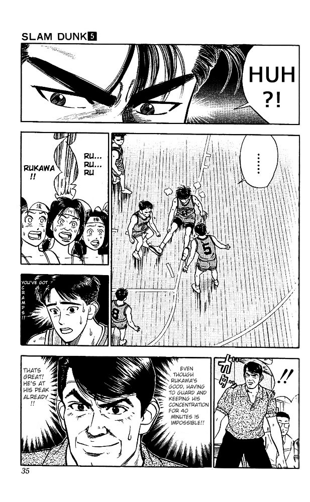 Read Slam Dunk Manga Online