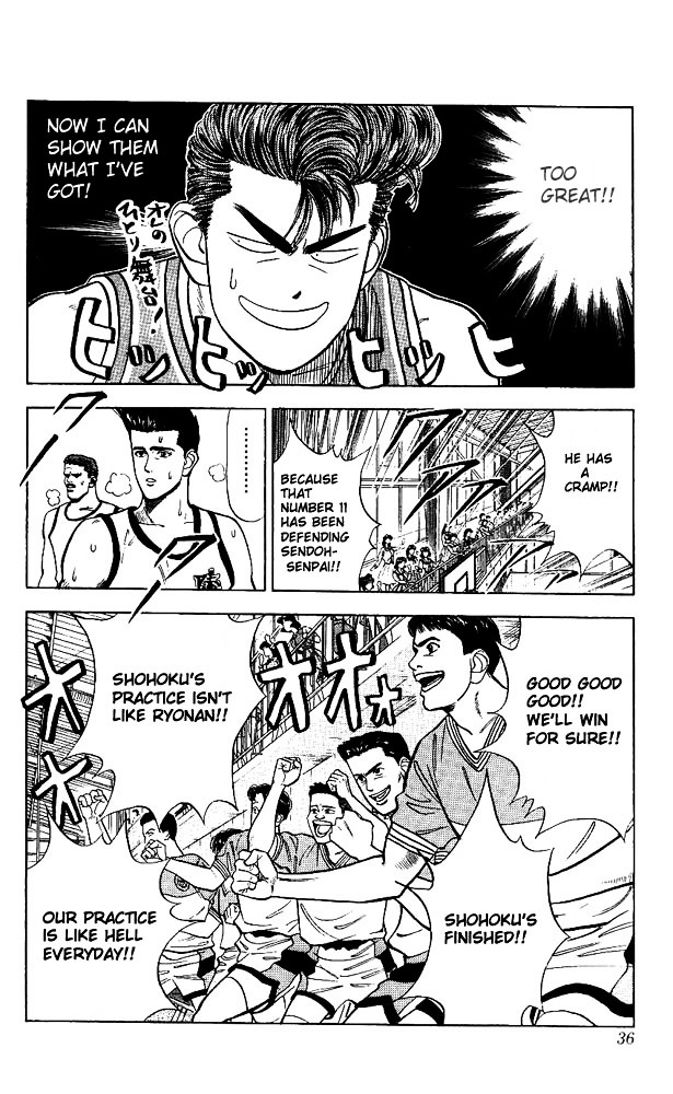 Read Slam Dunk Manga Online