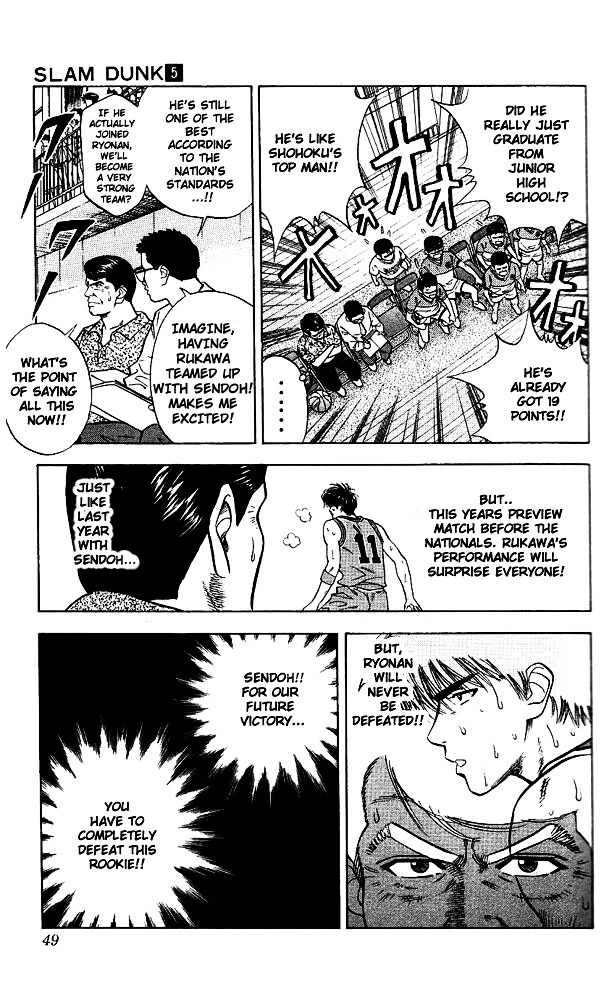 Read Slam Dunk Manga Online