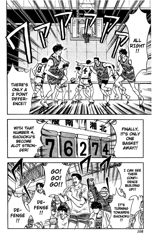 Read Slam Dunk Manga Online
