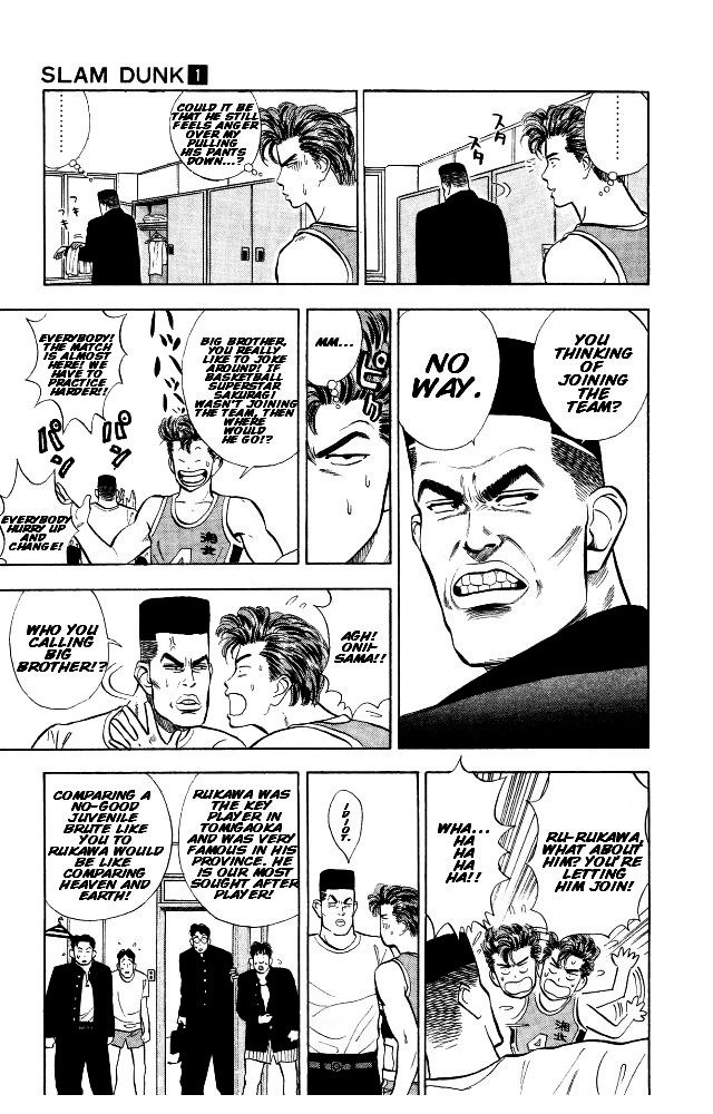 Read Slam Dunk Manga Online