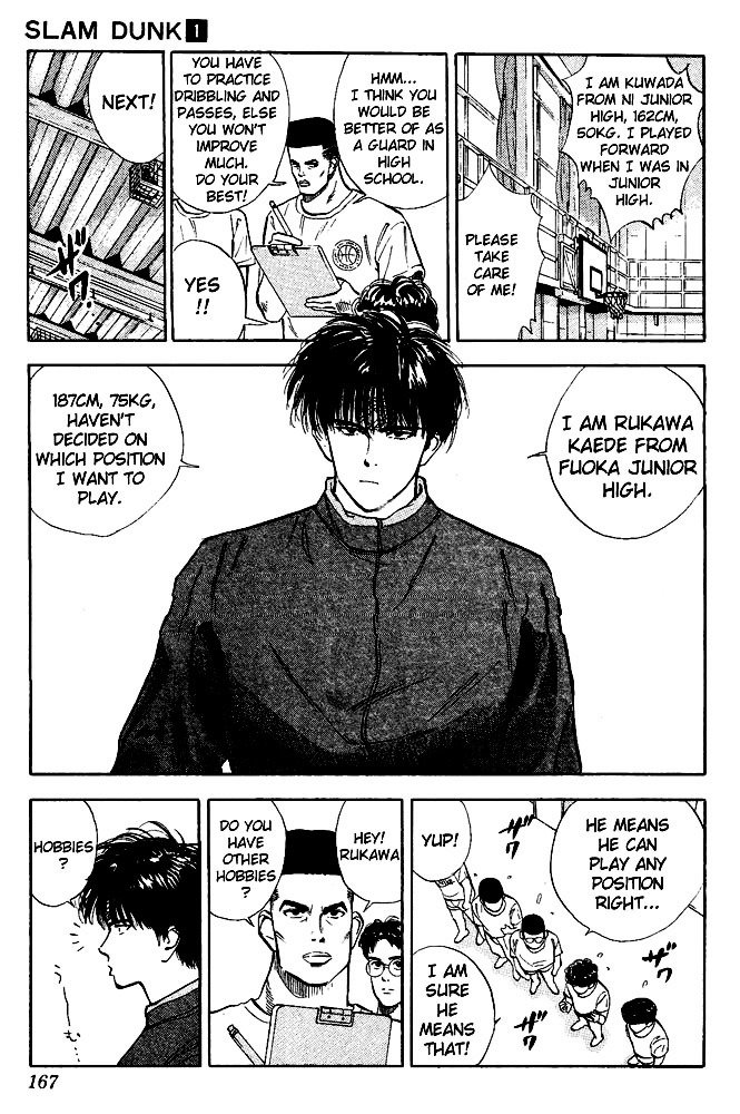 Read Slam Dunk Manga Online