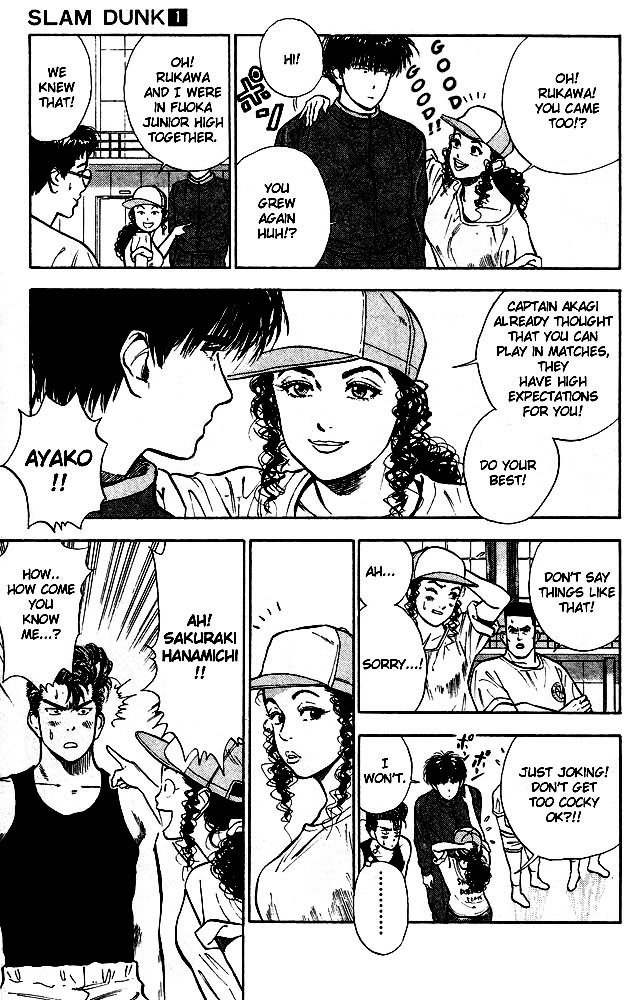 Read Slam Dunk Manga Online