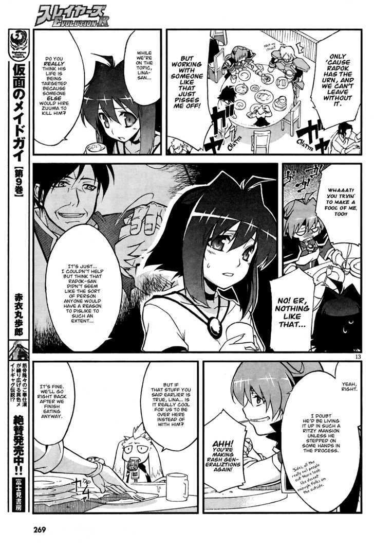 Read Slayers EVOLUTION-R Manga Online