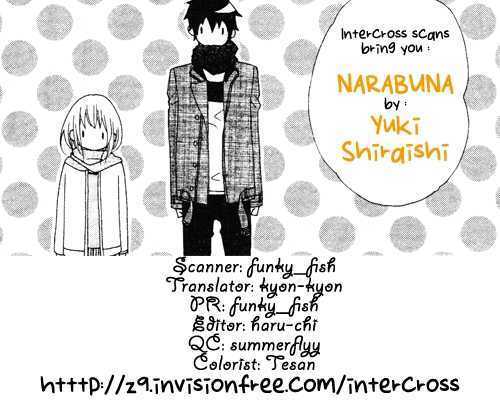 Read Sono Kuchibiru, Itadakimasu Manga Online