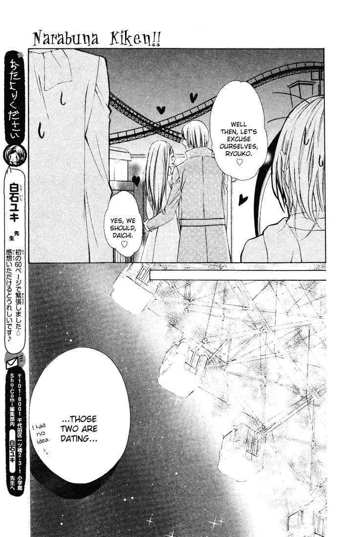 Read Sono Kuchibiru, Itadakimasu Manga Online