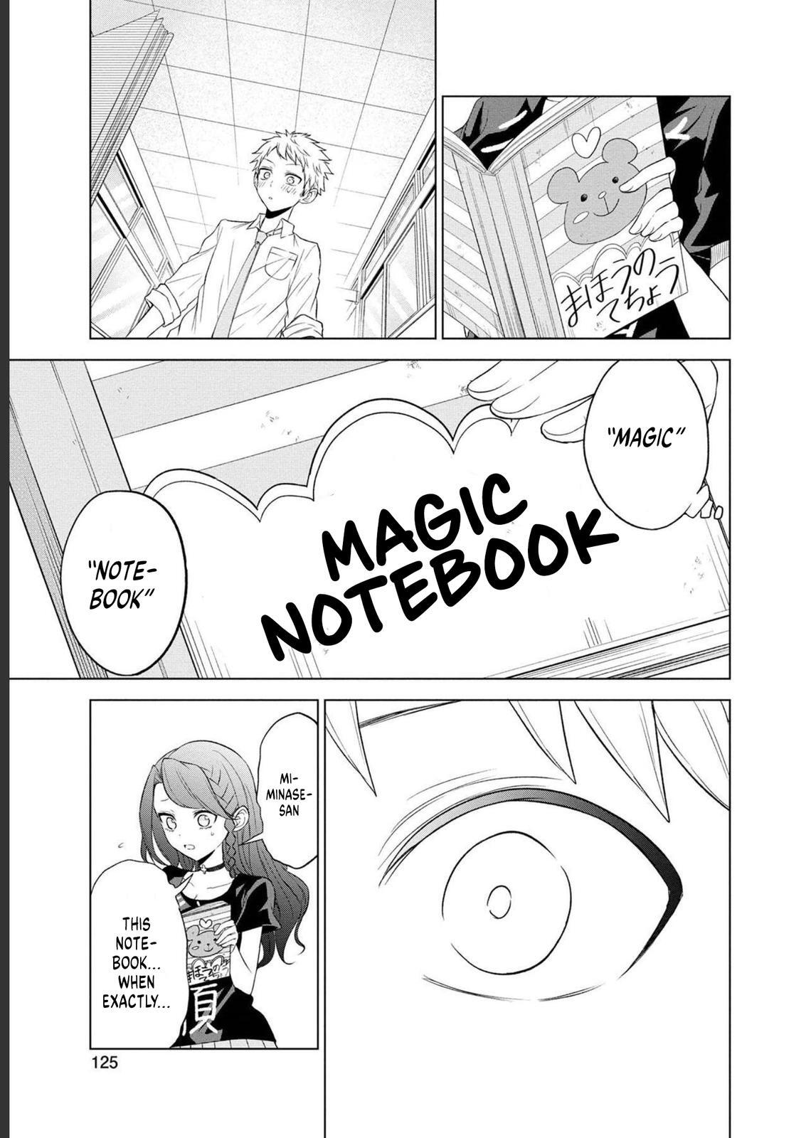 Read Split Lover Manga Online
