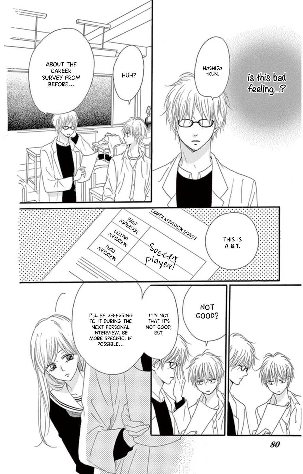 Read Suki na Hito no Suki na Hito Manga Online