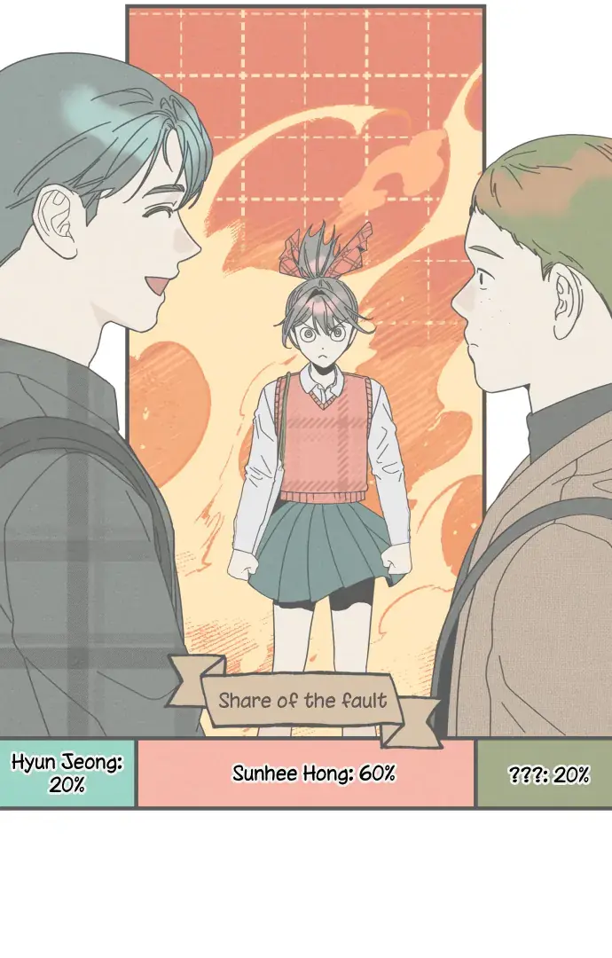 Read Sungnyung Bubble Tea Manga Online