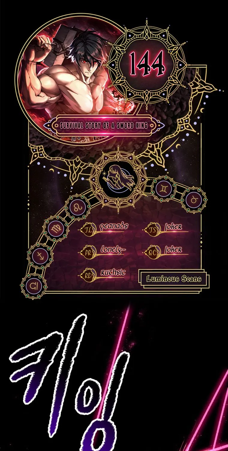 Read Survival Story Of A Sword King In A Fantasy World Manga Online