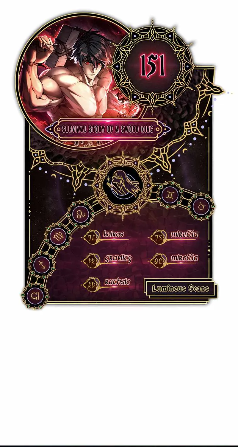 Read Survival Story Of A Sword King In A Fantasy World Manga Online