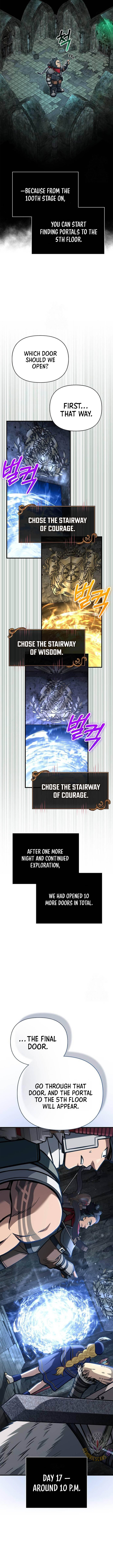 Read Surviving The Game as a Barbarian Manga Online