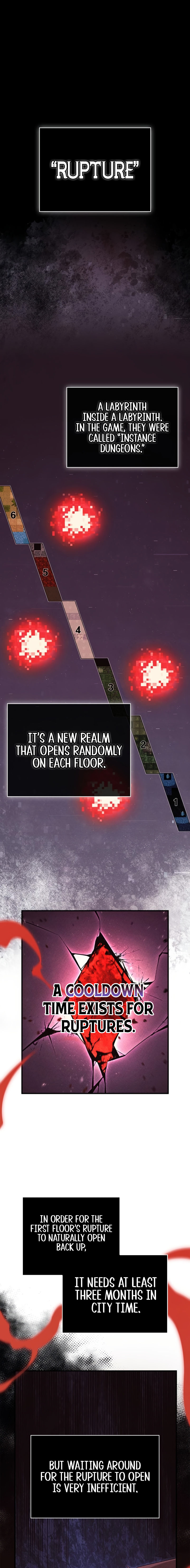 Read Surviving The Game as a Barbarian Manga Online