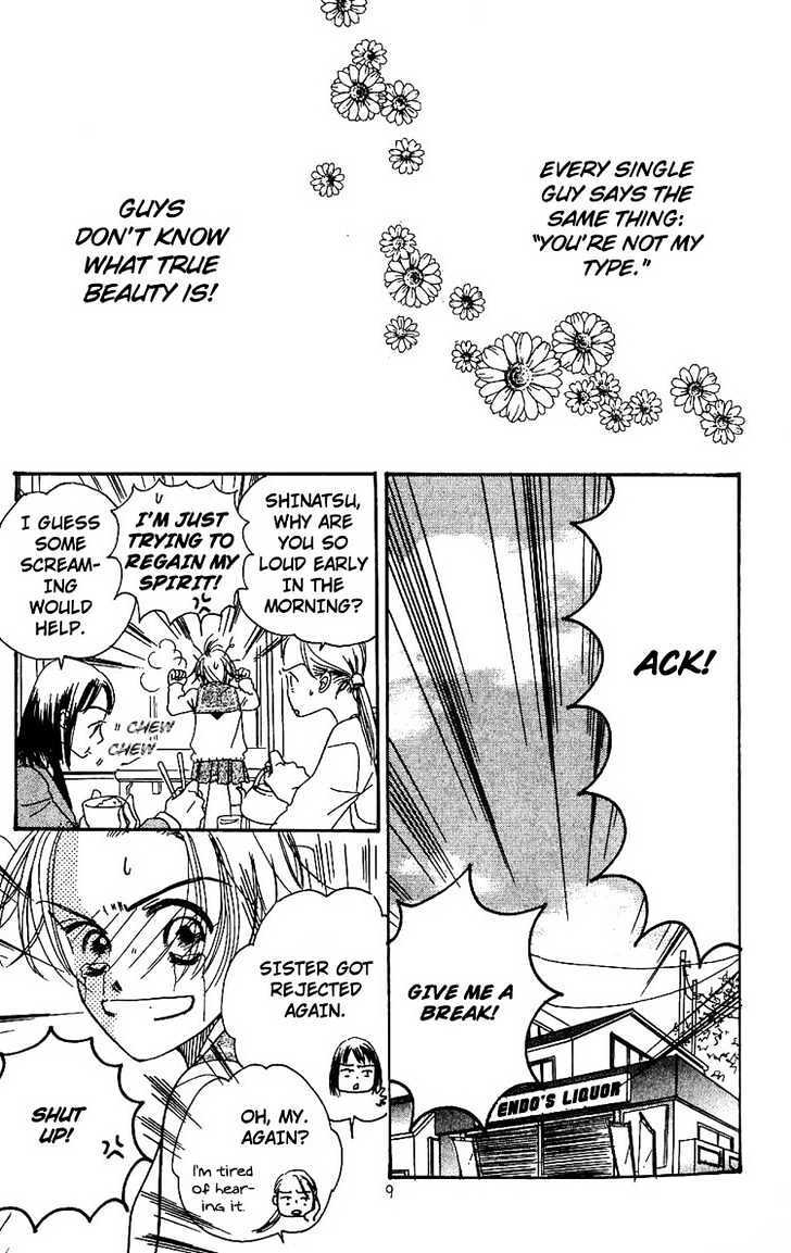 Read Tennen Bitter Chocolate Manga Online