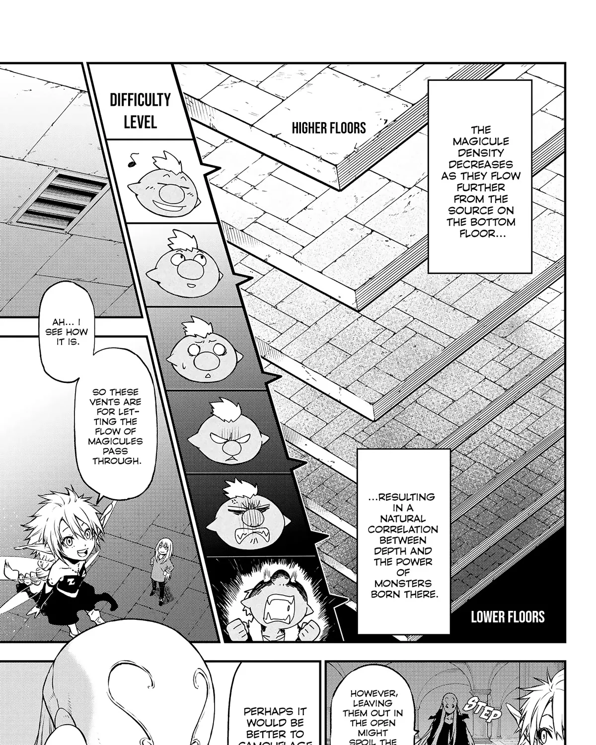 Read Tensei Shitara Slime Datta Ken Manga Online