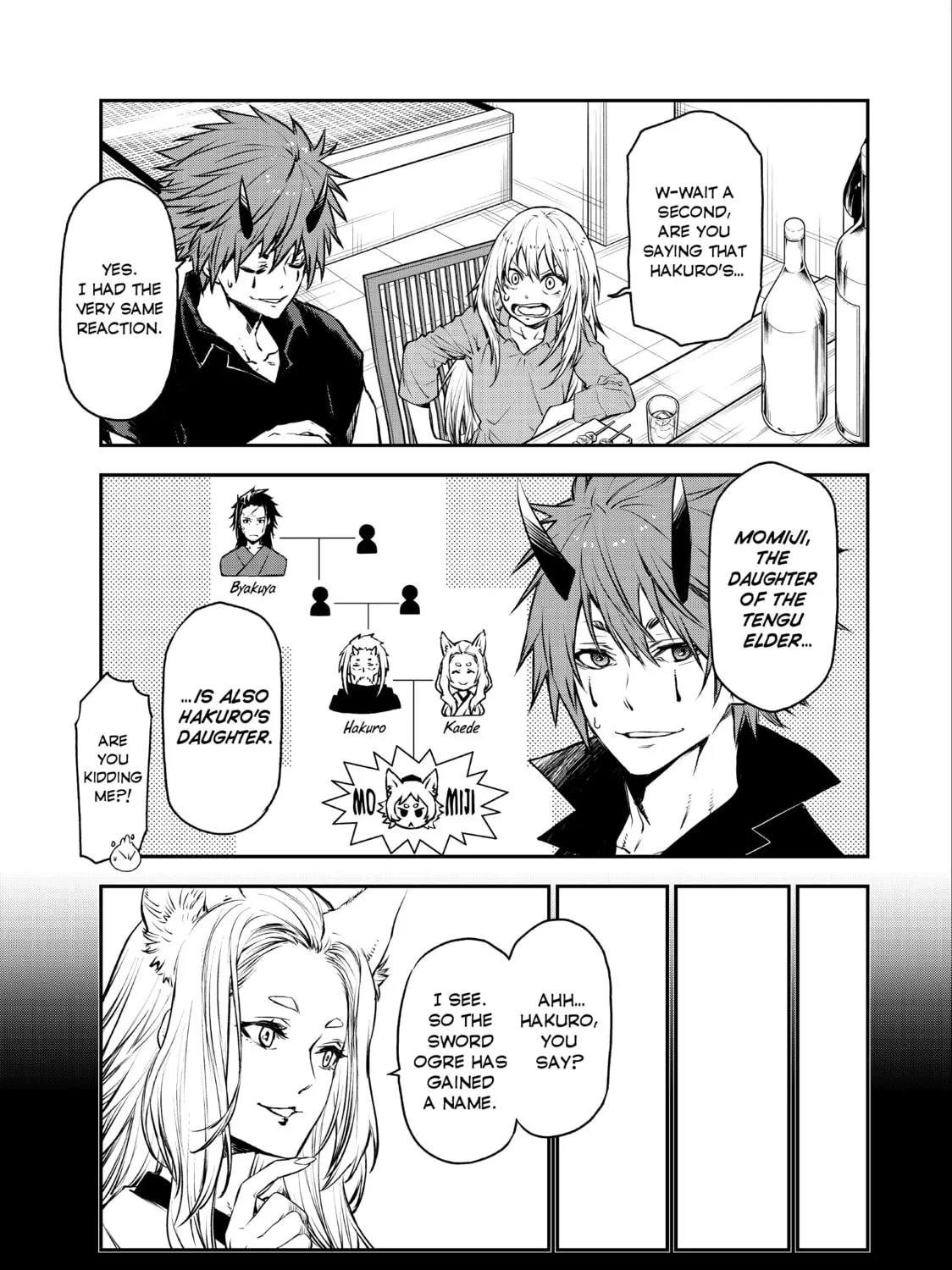 Read Tensei Shitara Slime Datta Ken Manga Online