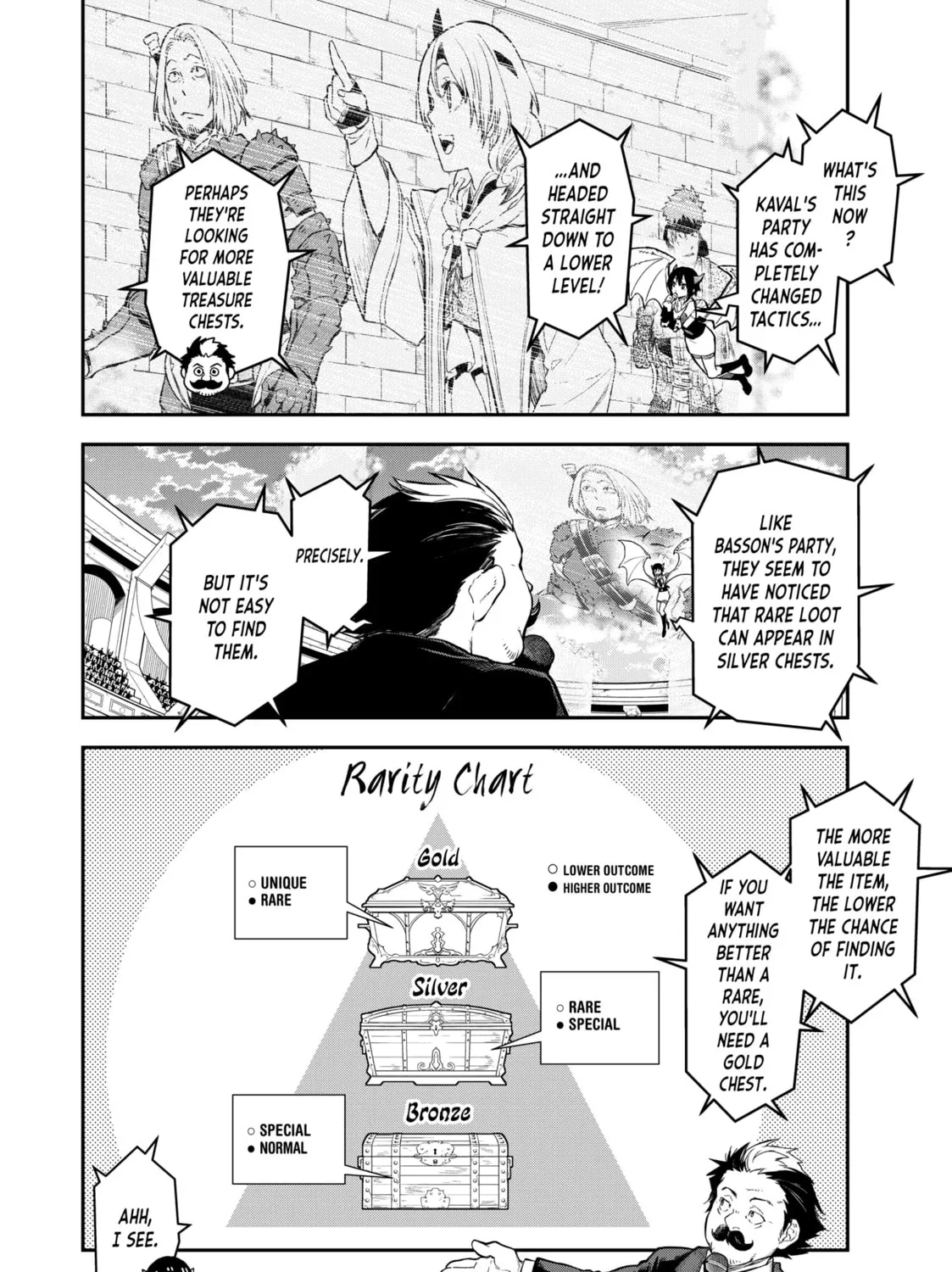 Read Tensei Shitara Slime Datta Ken Manga Online