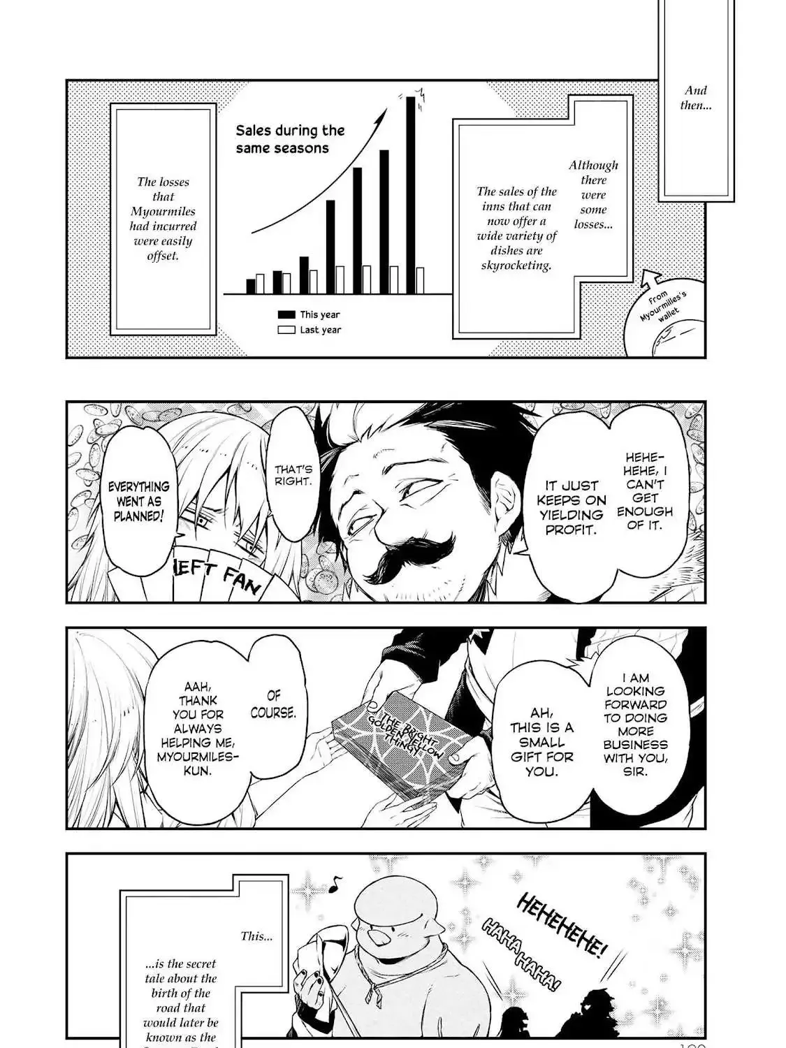 Read Tensei Shitara Slime Datta Ken Manga Online
