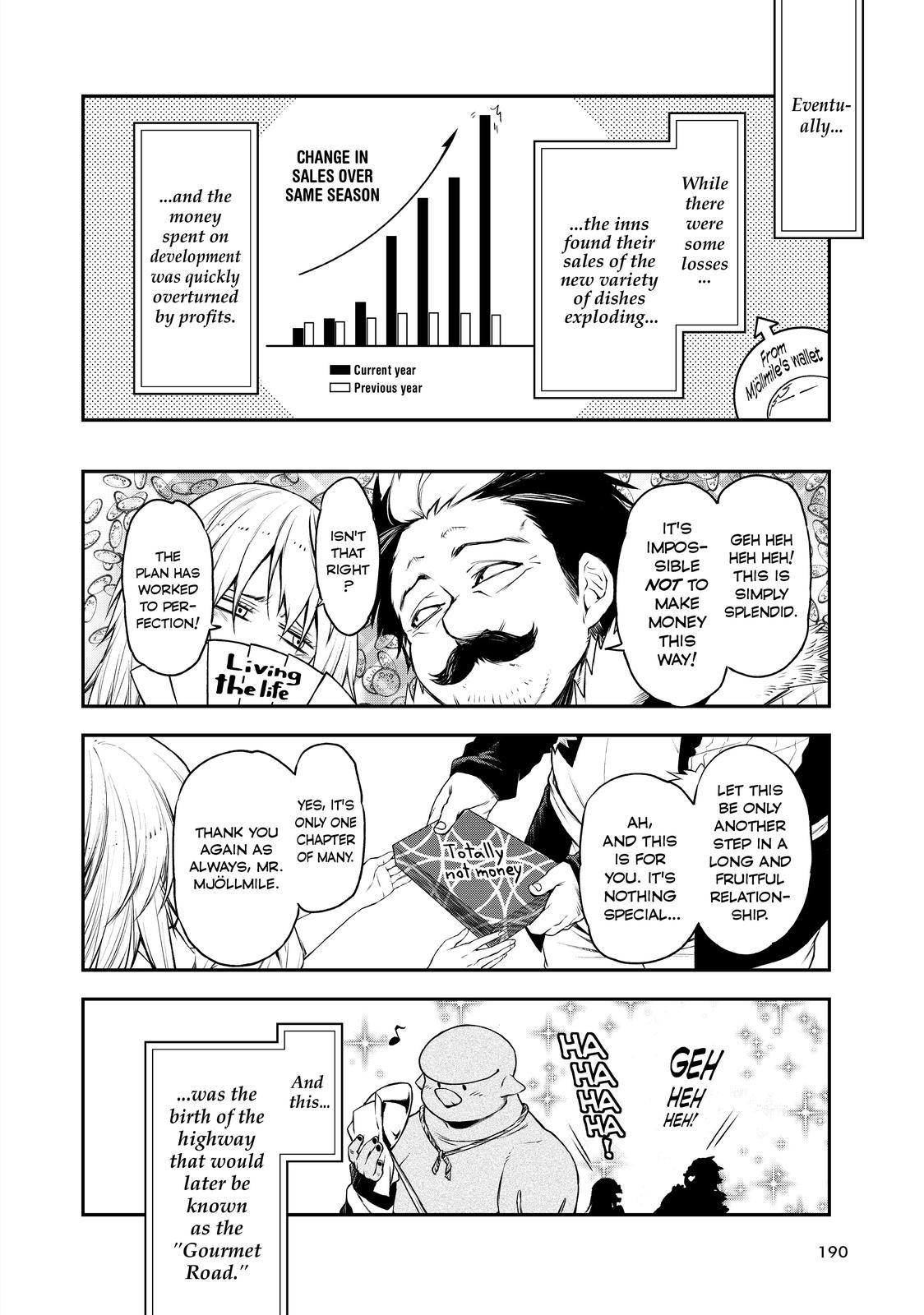 Read That Time I Got Reincarnated as a Slime Manga Online