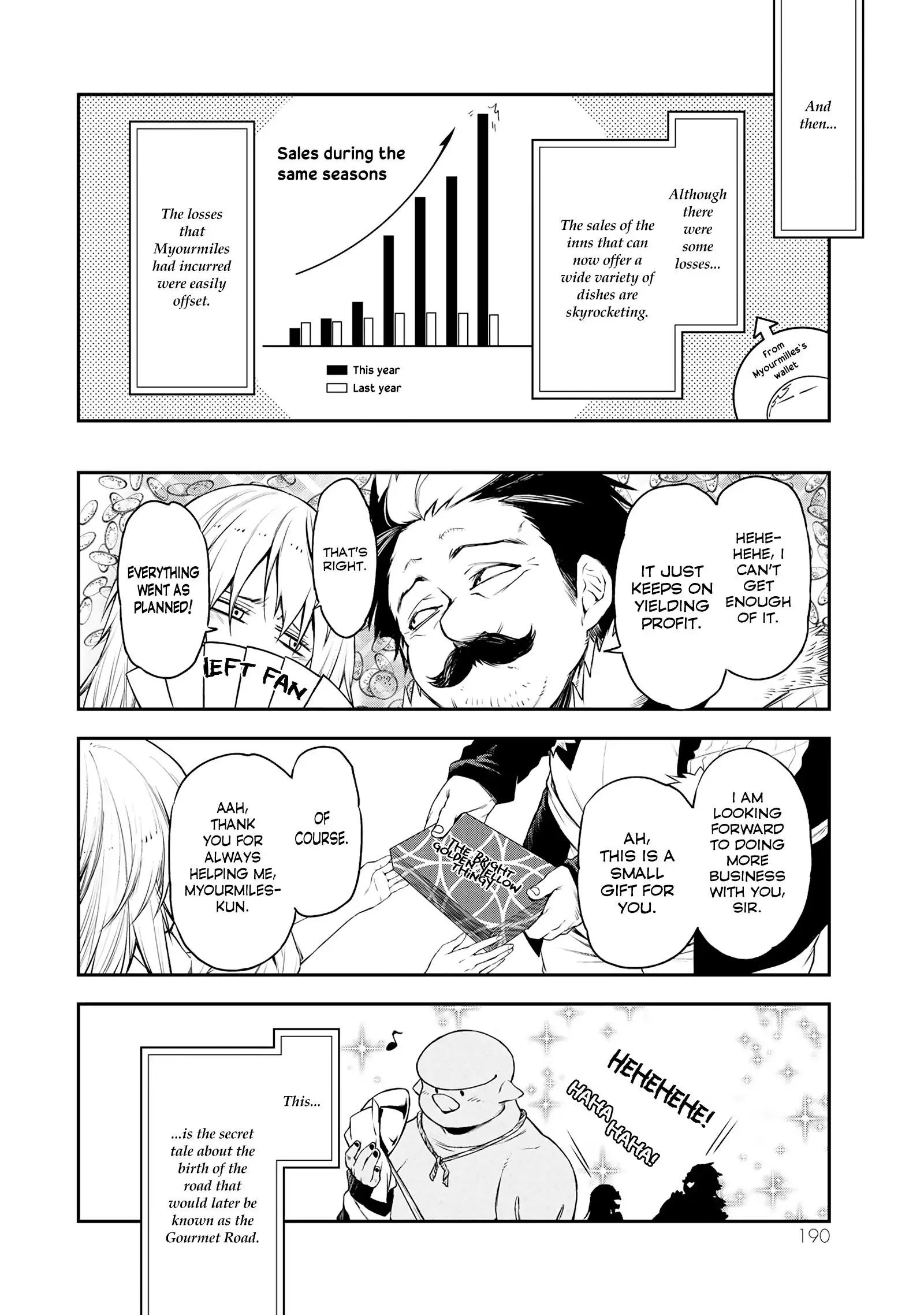 Read That Time I Got Reincarnated as a Slime Manga Online