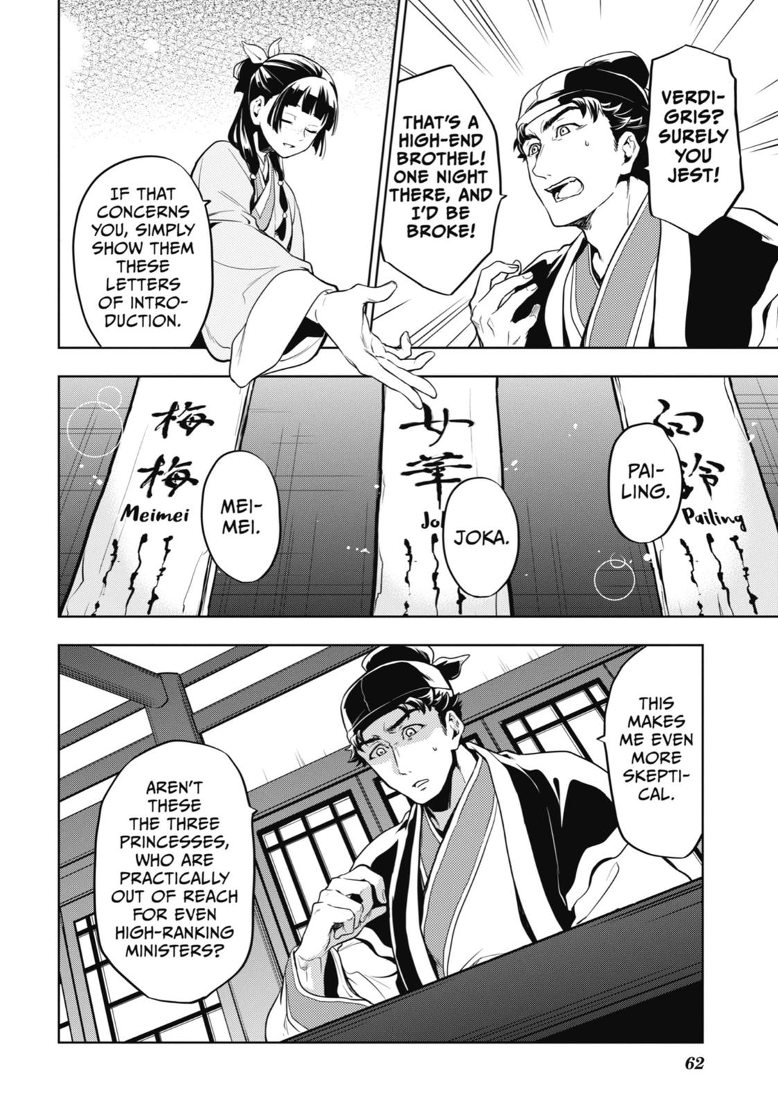 Read The Apothecary Diaries Manga Online