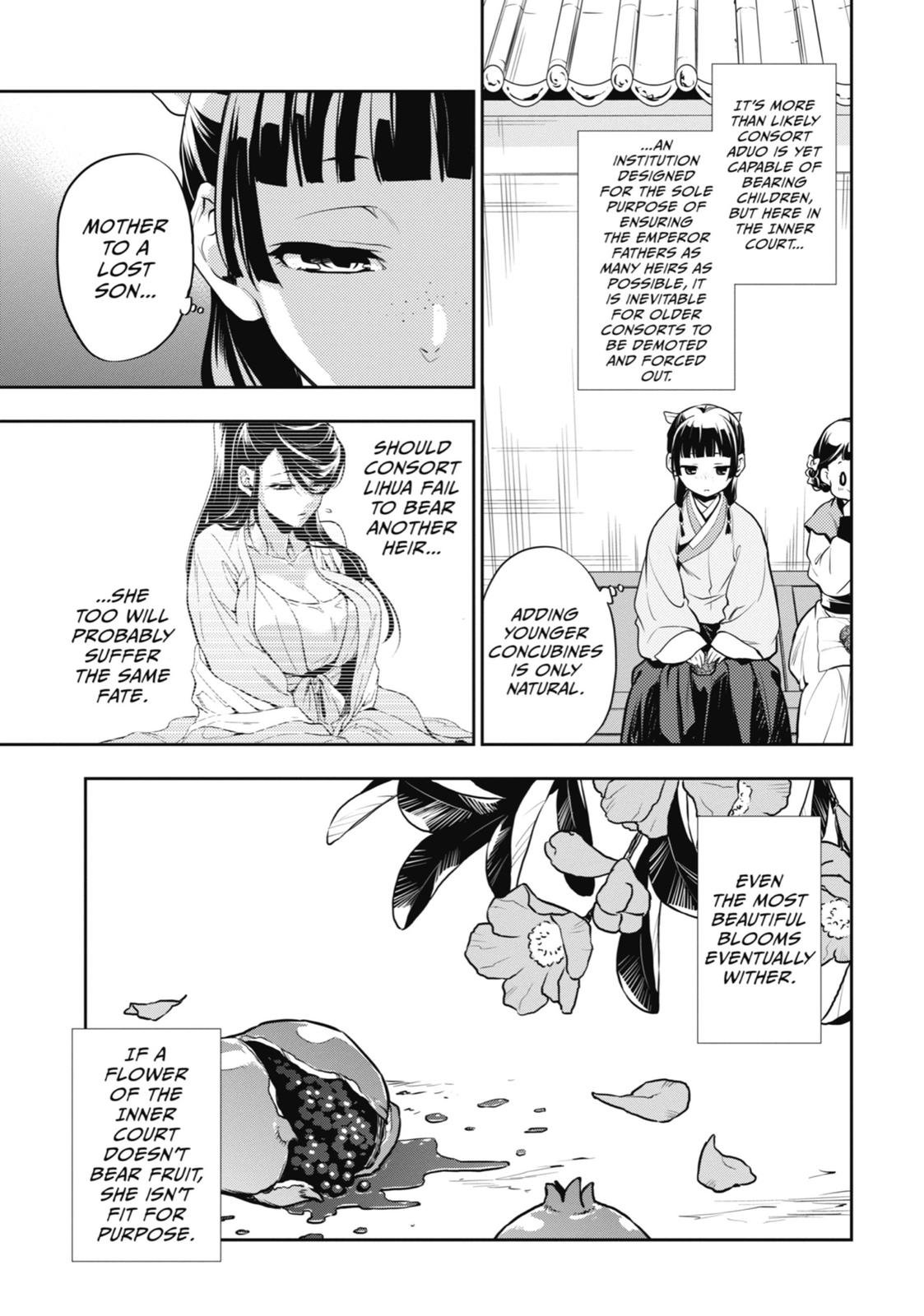 Read The Apothecary Diaries Manga Online