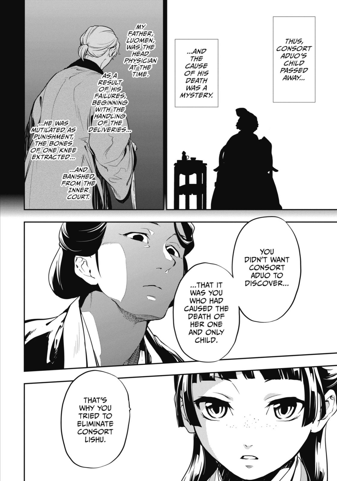 Read The Apothecary Diaries Manga Online