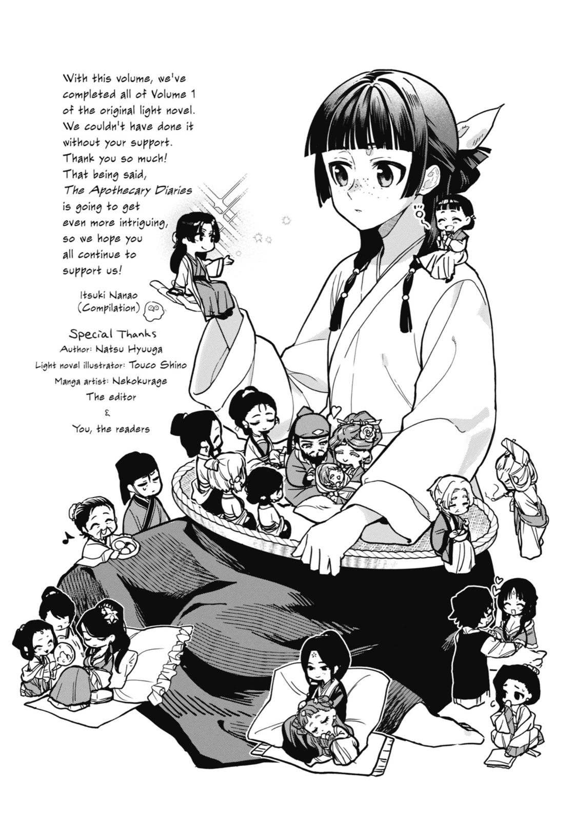 Read The Apothecary Diaries Manga Online