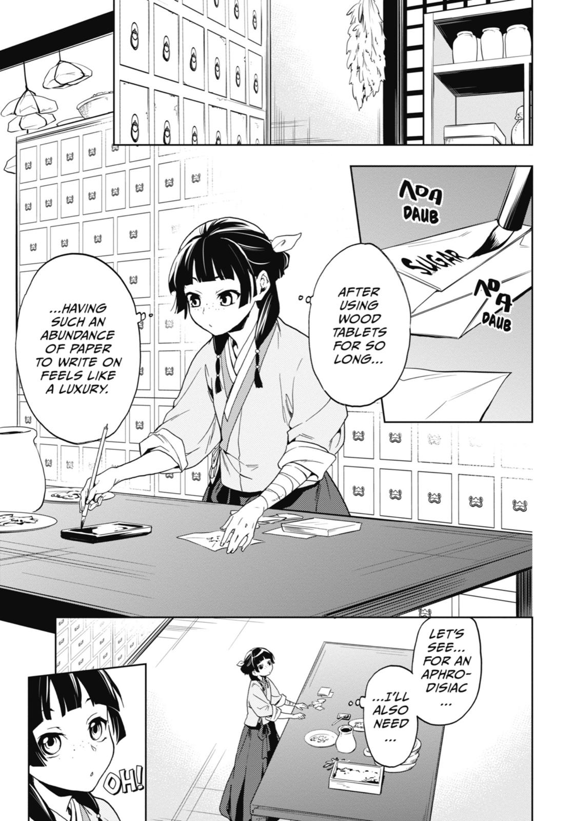 Read The Apothecary Diaries Manga Online