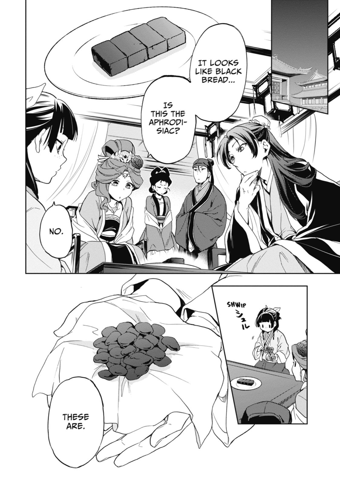 Read The Apothecary Diaries Manga Online